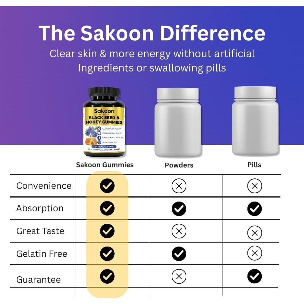 Gomitas de aceite de semilla negra Sakoon 60 unidades