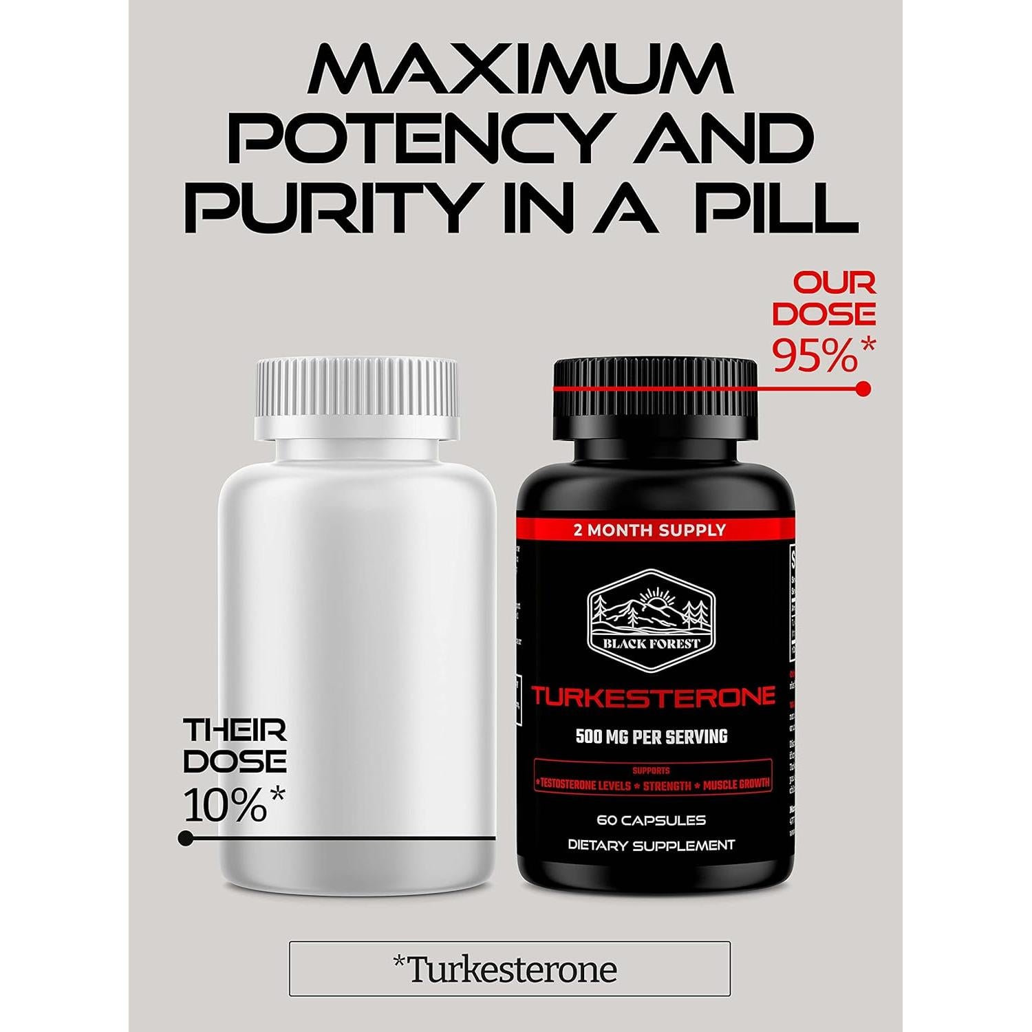 Suplemento de Turkesterona Bosque Negro 500mg 60 Cápsulas