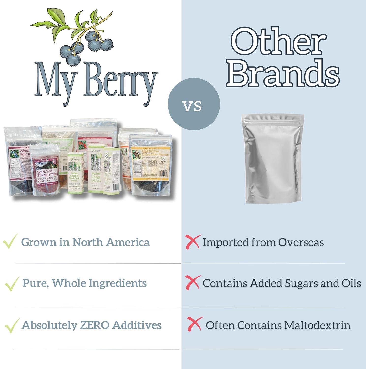 Polvo de Aronia Berry My Berry 113g Sin Azúcar y Aditivos