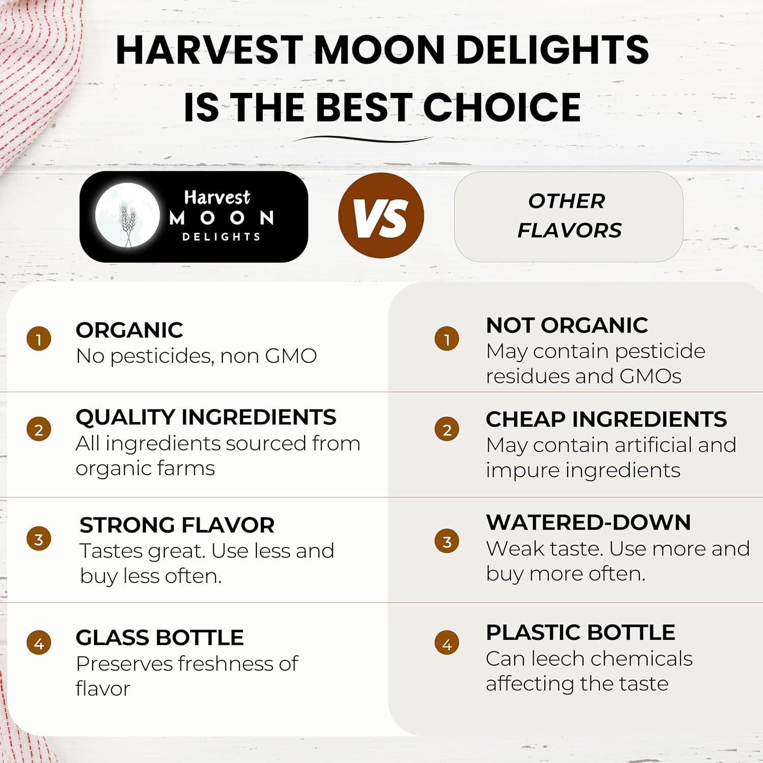 Extracto de Naranja Orgánico Harvest Moon 56.7 ml - Sabor Puro