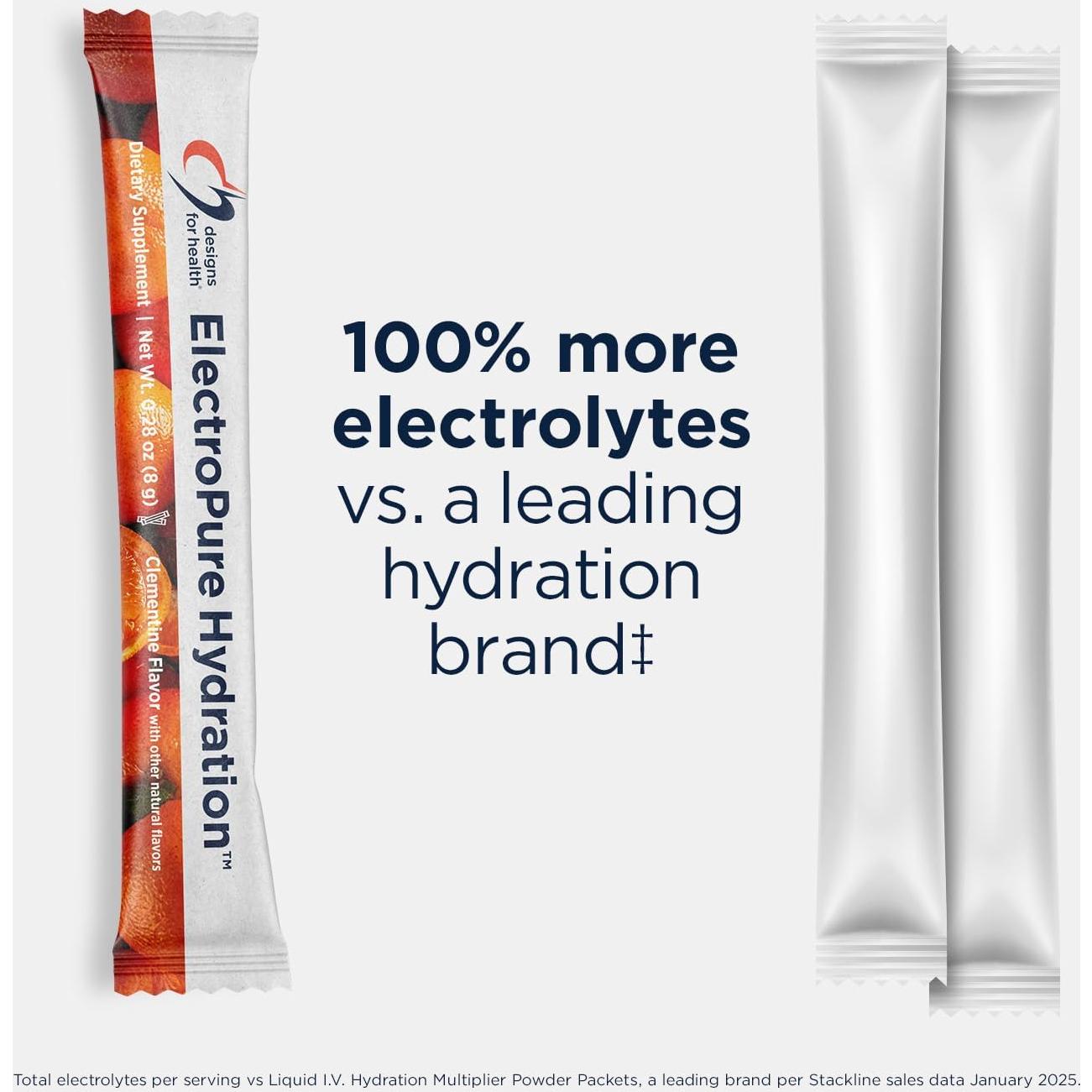 Electrolitos en Polvo ElectroPure Designs for Health - 14 Stick Sabor Clementina