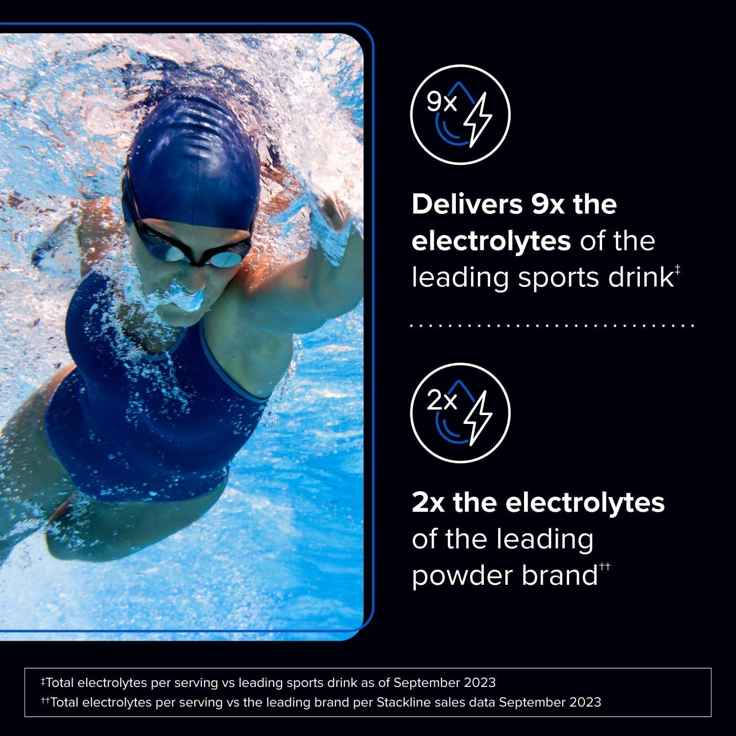 Paquetes de Hidratación Deportiva Sin Azúcar - D-Ribosa - 14 Stick