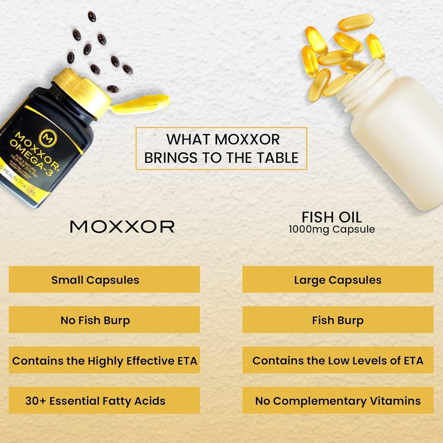 Cápsulas Omega 3 Moxxor de Mejillón de Labio Verde 60 Unidades