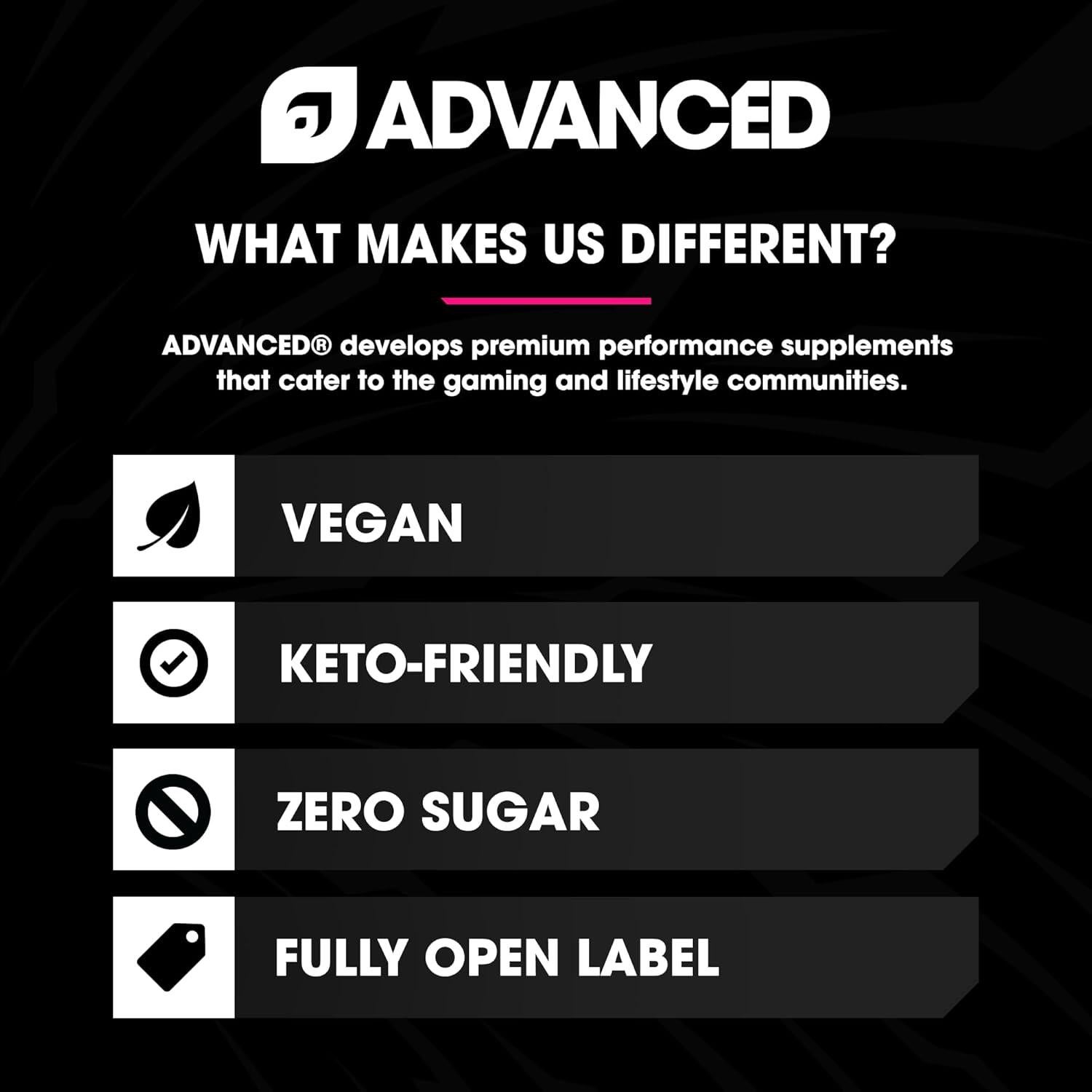 Fórmula Energizante Avanzada con Electrolitos - Baya de Guayaba - 40 Porciones