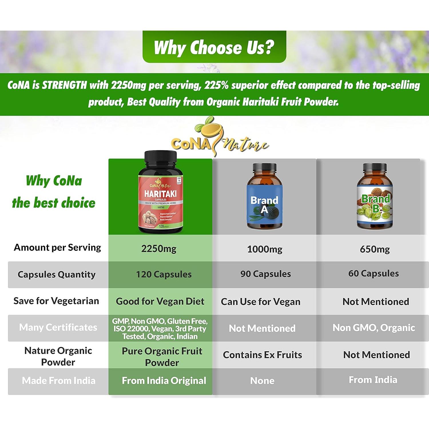 Cápsulas de Haritaki Orgánico Cona Nature 2250mg 120 Caps