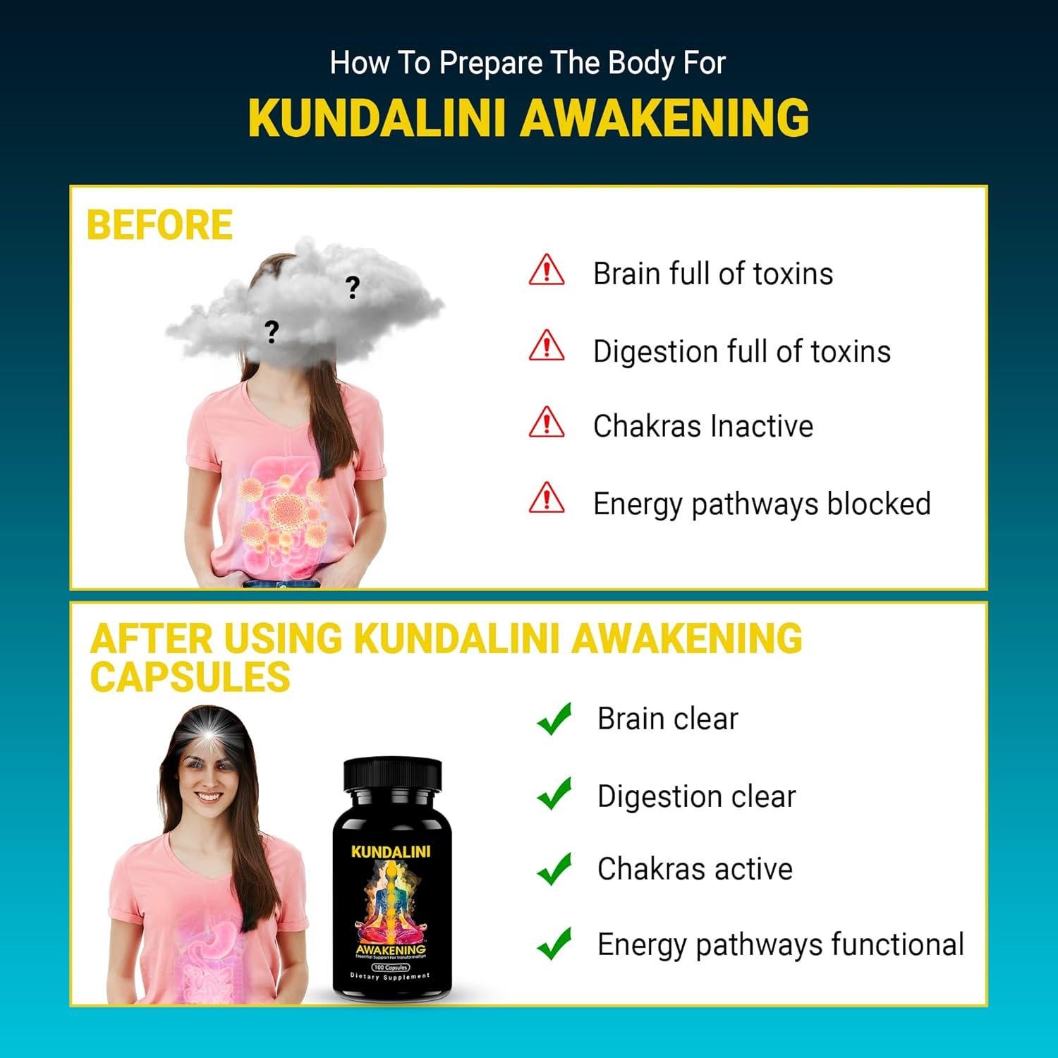 Suplemento Herbal Despertar Kundalini Kailash Herbals 100 Cápsulas