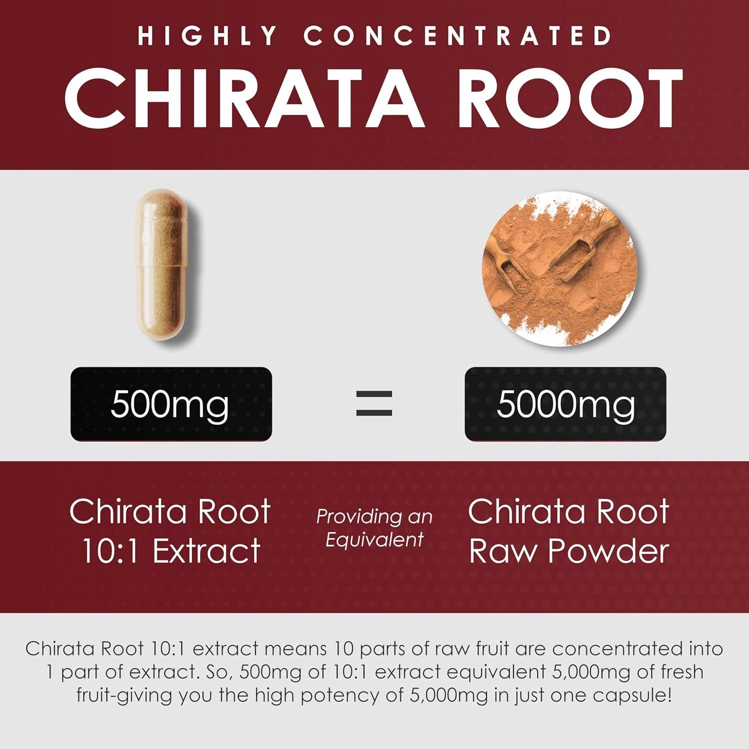 Cápsulas de Extracto de Swertia Chirata Amalth 500 mg - 120 Unidades