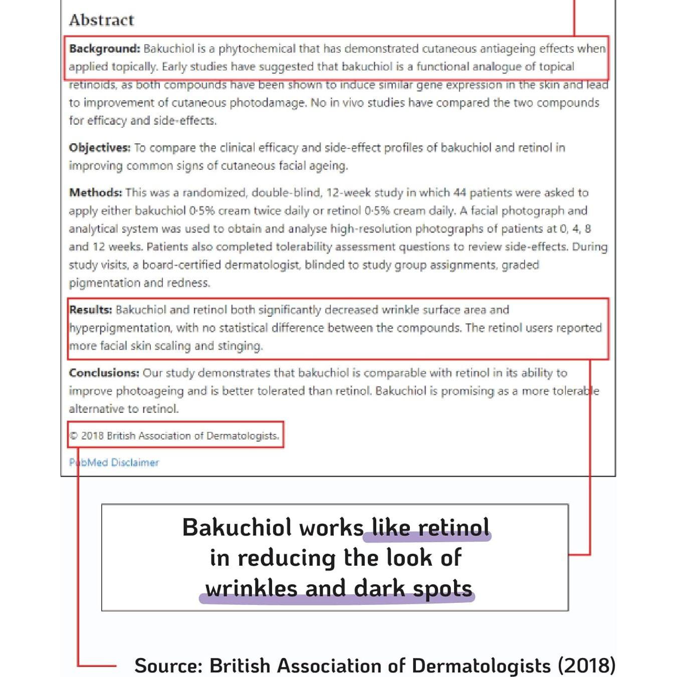 Concentrado de Bakuchiol 30ml - Alternativa Vegana al Retinol