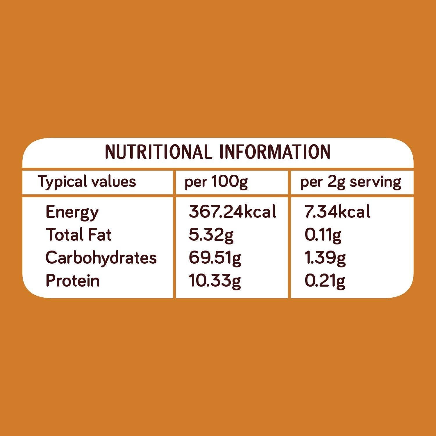Polvo de Hojas Thuthuvalai KILLI 100g - Berenjena Trepadora