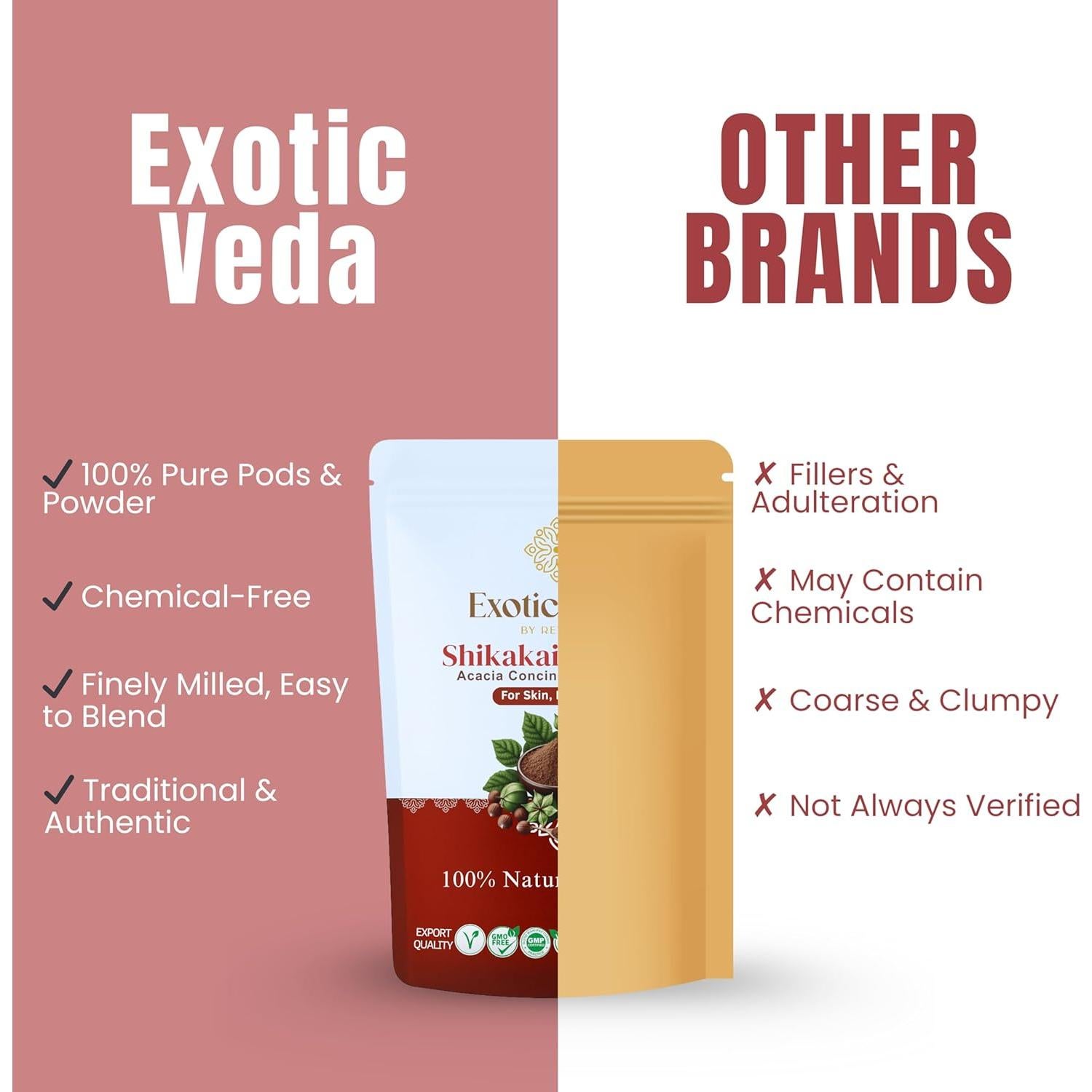 Polvo de Shikakai 100% Puro Exotic Veda 100g - Acondicionador Natural