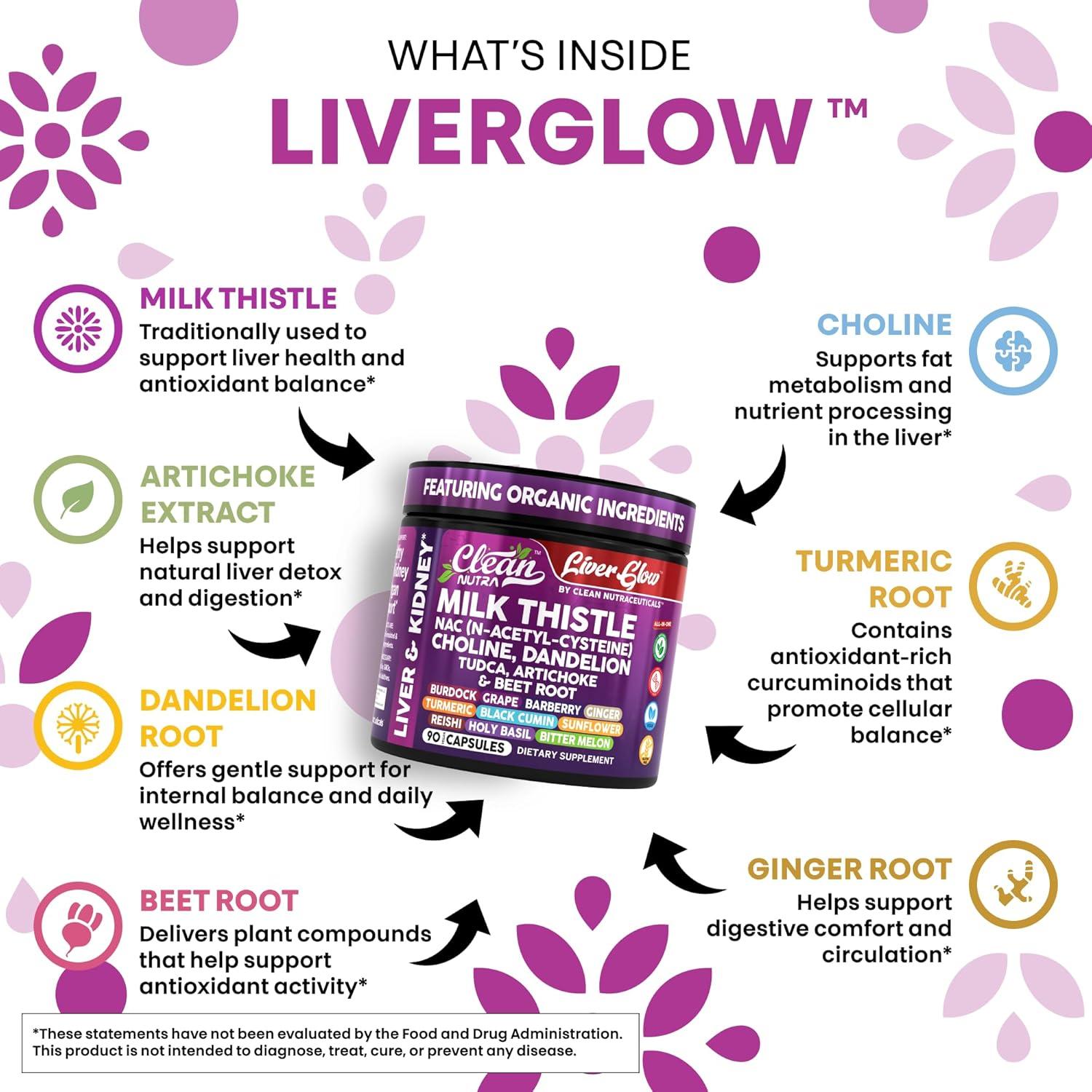 Suplemento Detox Hepático Clean Nutraceuticals 90 Cápsulas Veganas