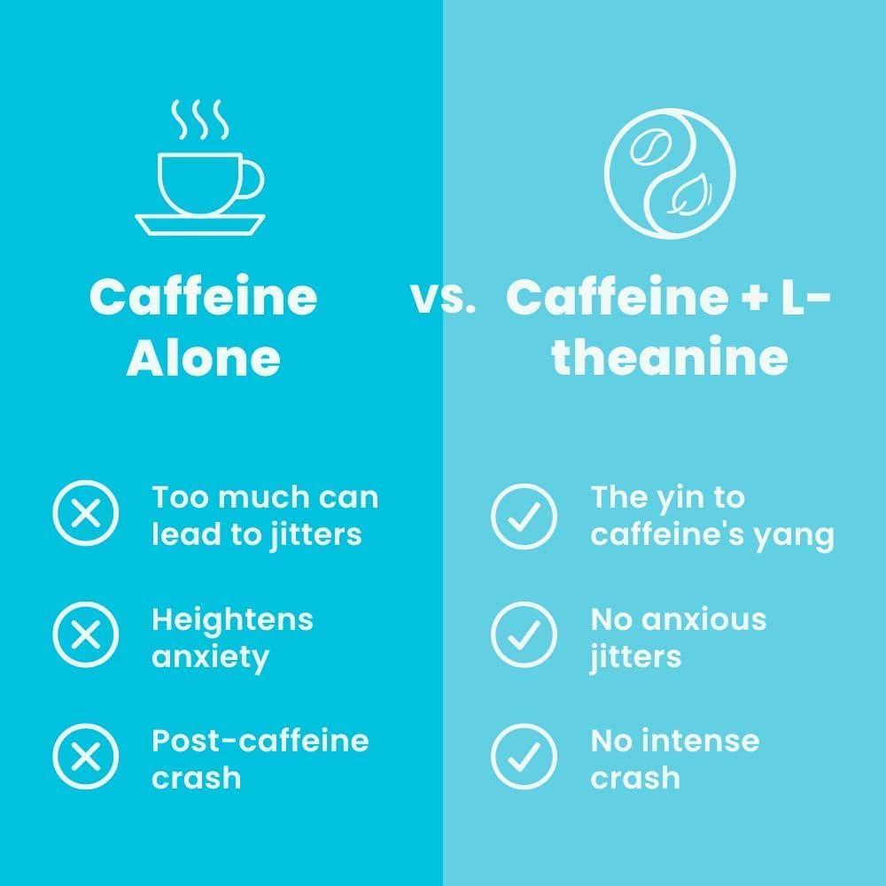 Mentas Energéticas Neuro Sin Azúcar 72 Unidades 80mg Cafeína