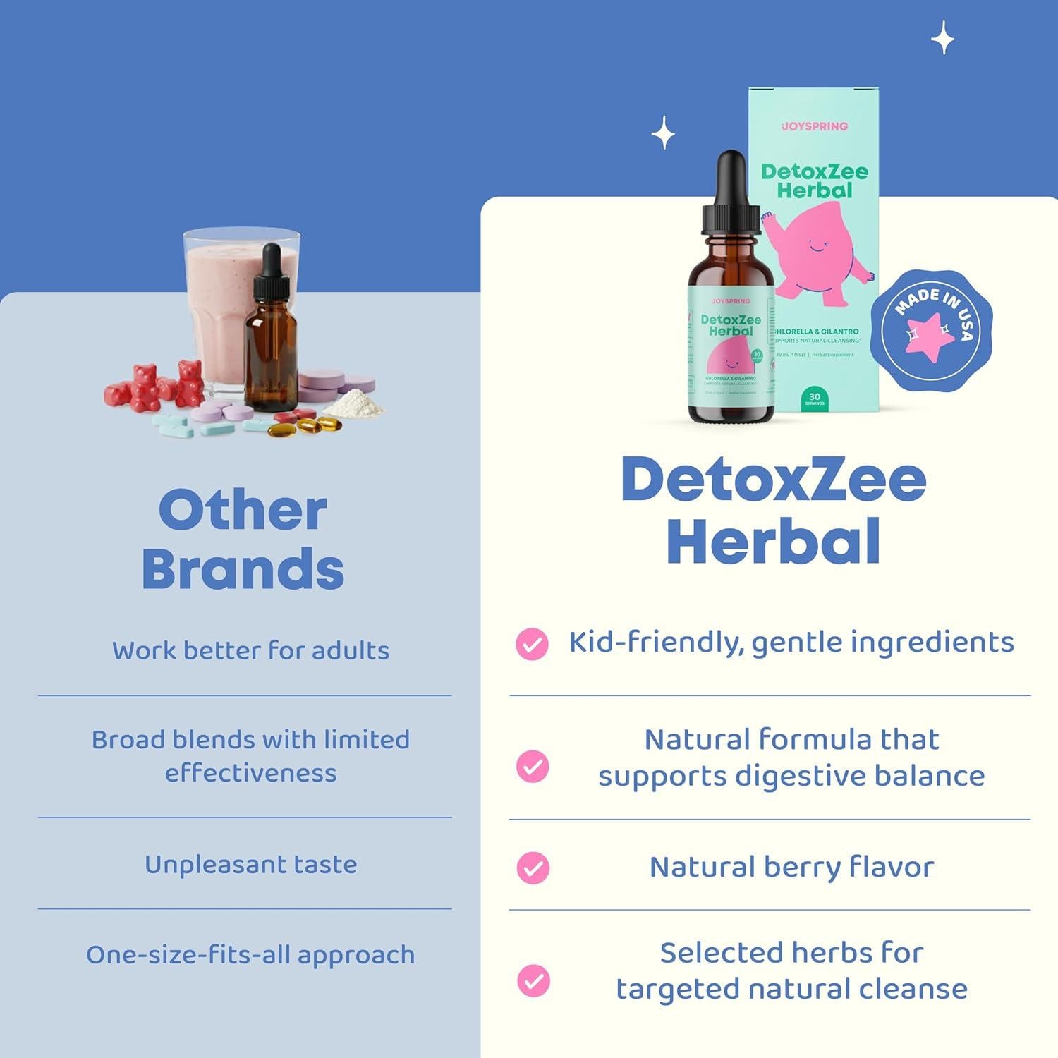 Desintoxicación Herbal JoySpring para Niños - 30 Porciones