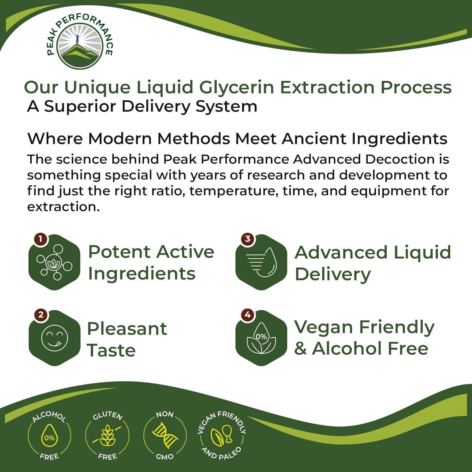 Gotas de Zeolita Clinoptilolita Peak Performance 140g - Desintoxicación