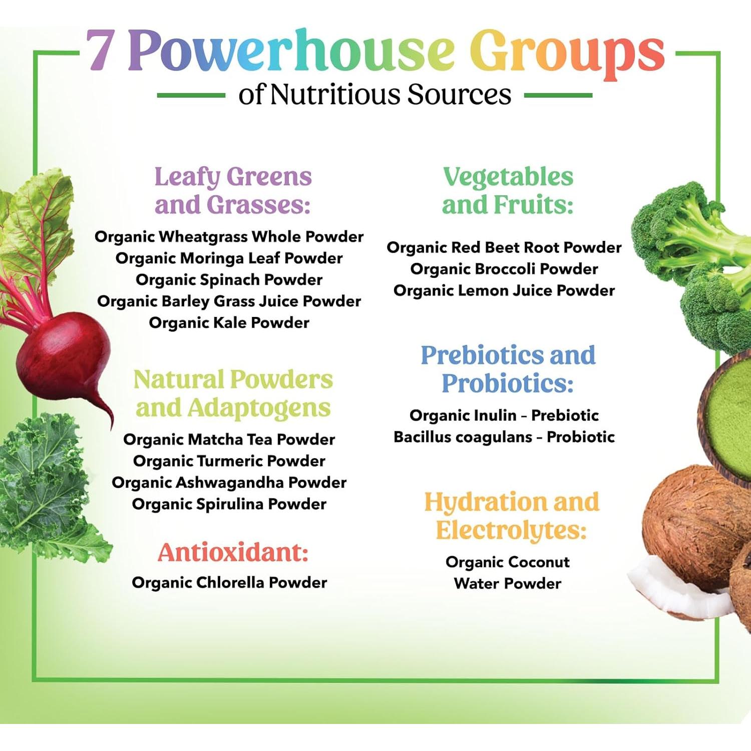 Polvo Verde Superalimento Nature's Nutrition 28 Porciones