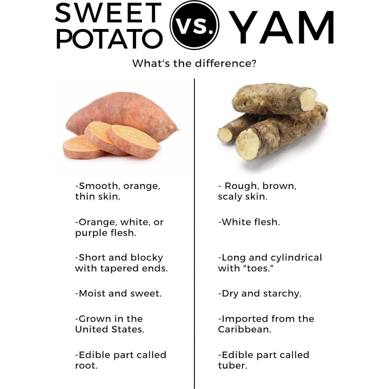 Polvo de Ube Miki 100g - Sabor Natural para Bebidas y Postres