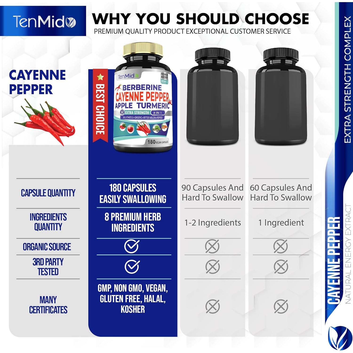 Suplemento Herbal Tenmido 180 Cápsulas Cayena Berberina Ginseng