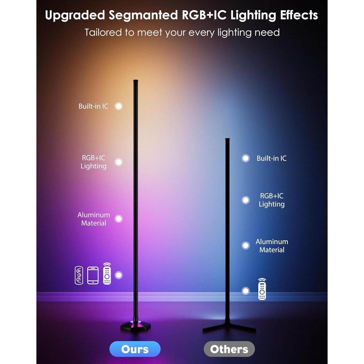 Lámpara de Piso LED CCACC 165cm RGB Control Remoto