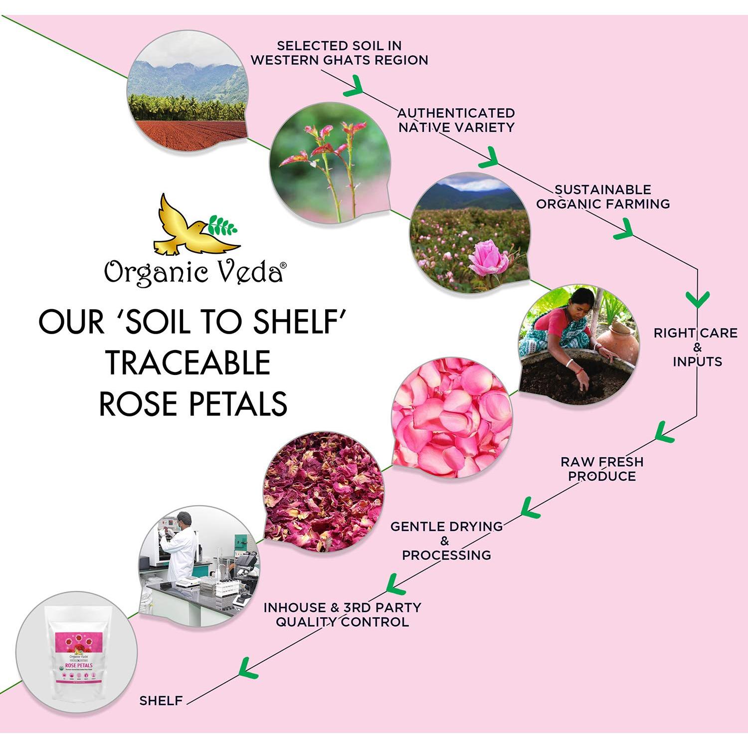 Pétalos de Rosa Secos Orgánicos Organic Veda 113.4 g - Comestibles