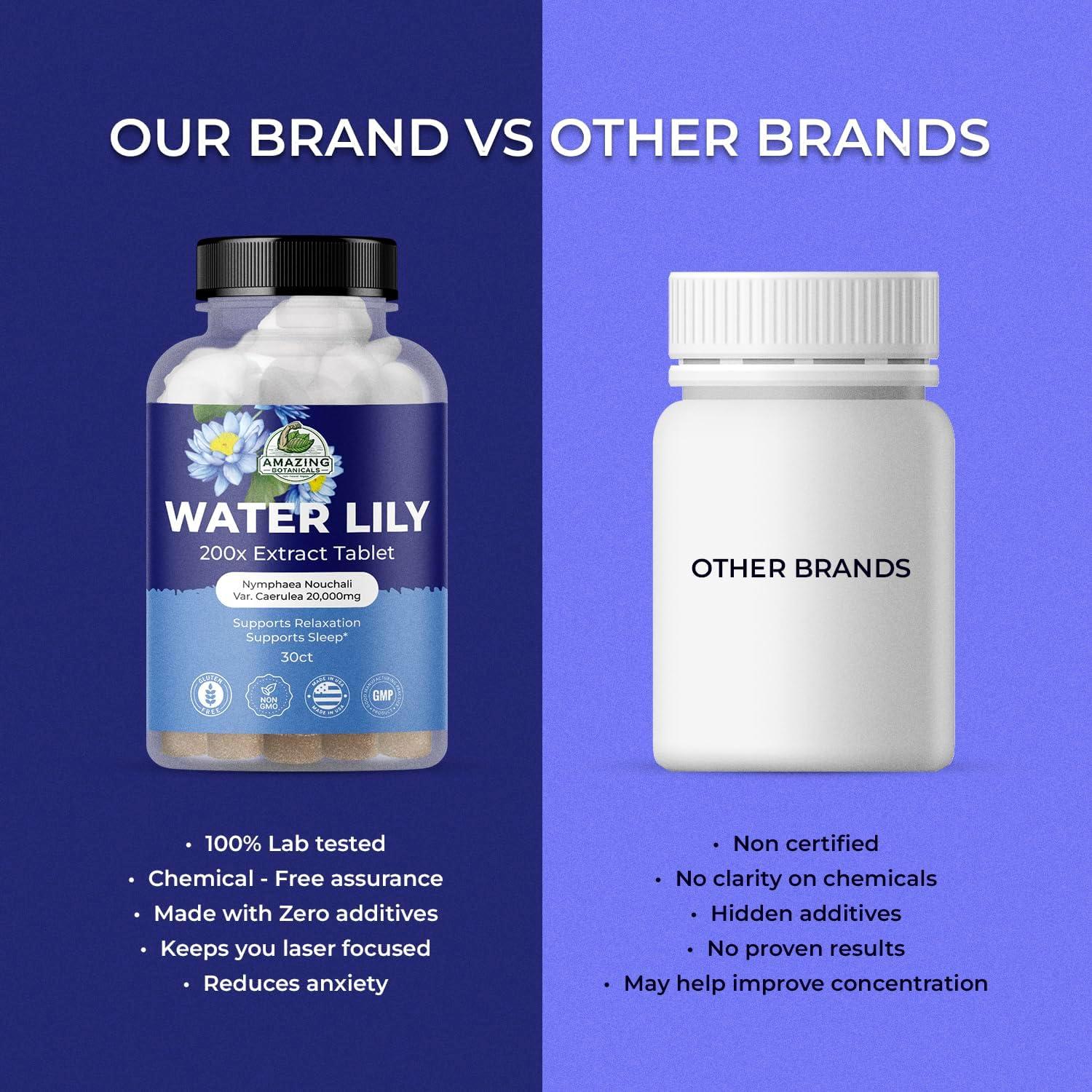 Tabletas de Lirio de Agua Amazing Botanicals 200X 30 Tabletas