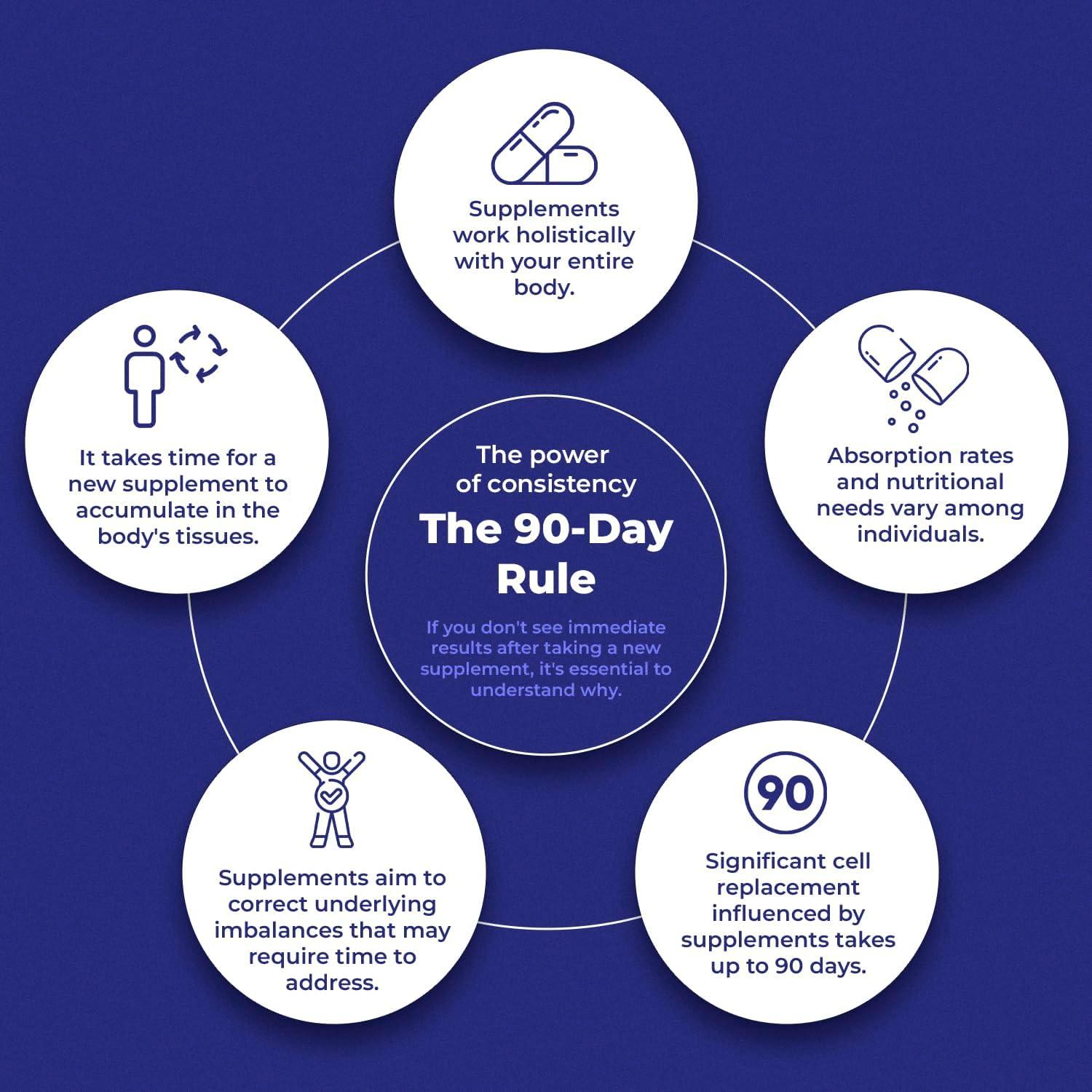 Tabletas de Lirio de Agua Amazing Botanicals 200X 30 Tabletas