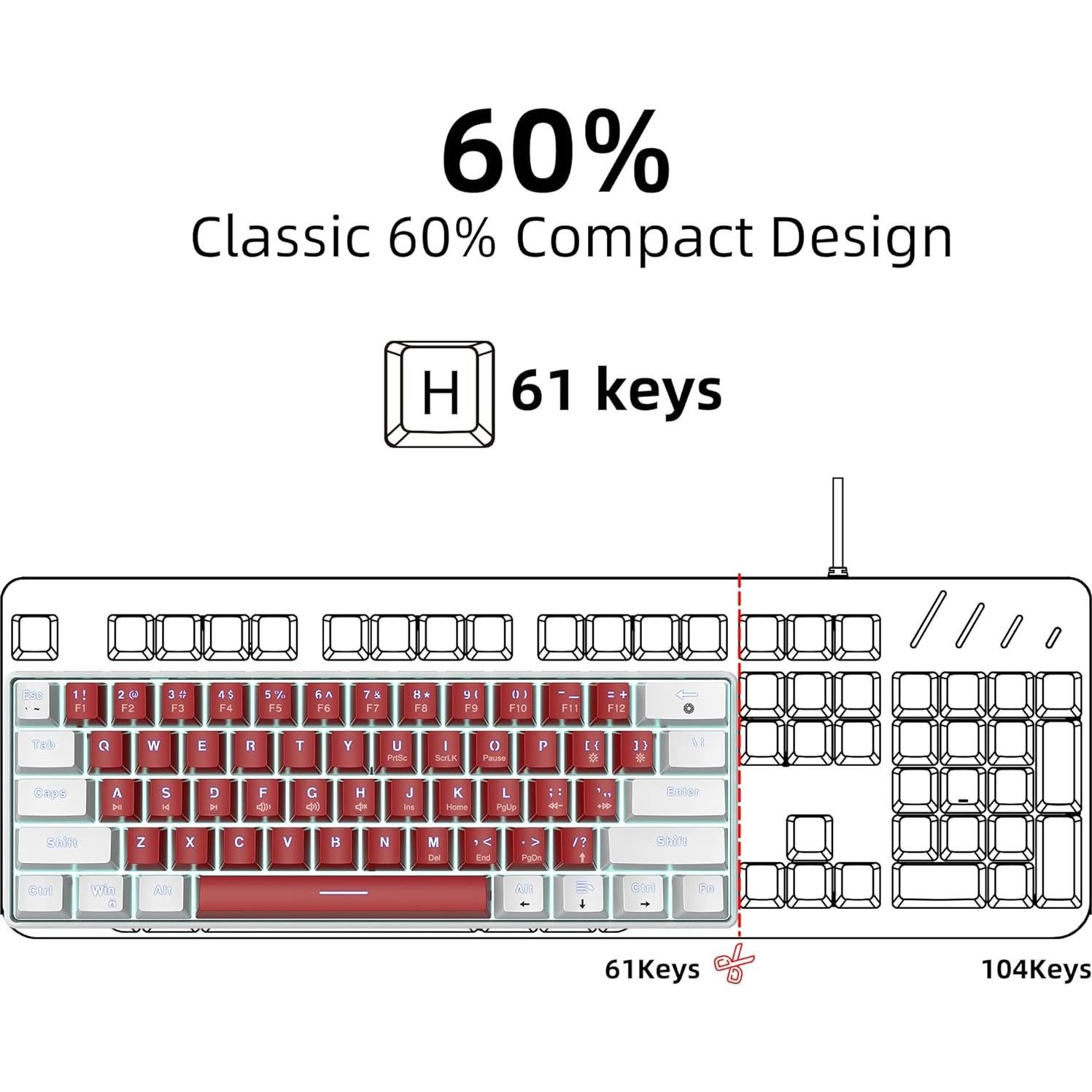 Teclado Mecánico Snpurdiri 60% Con Cable LED Blanco