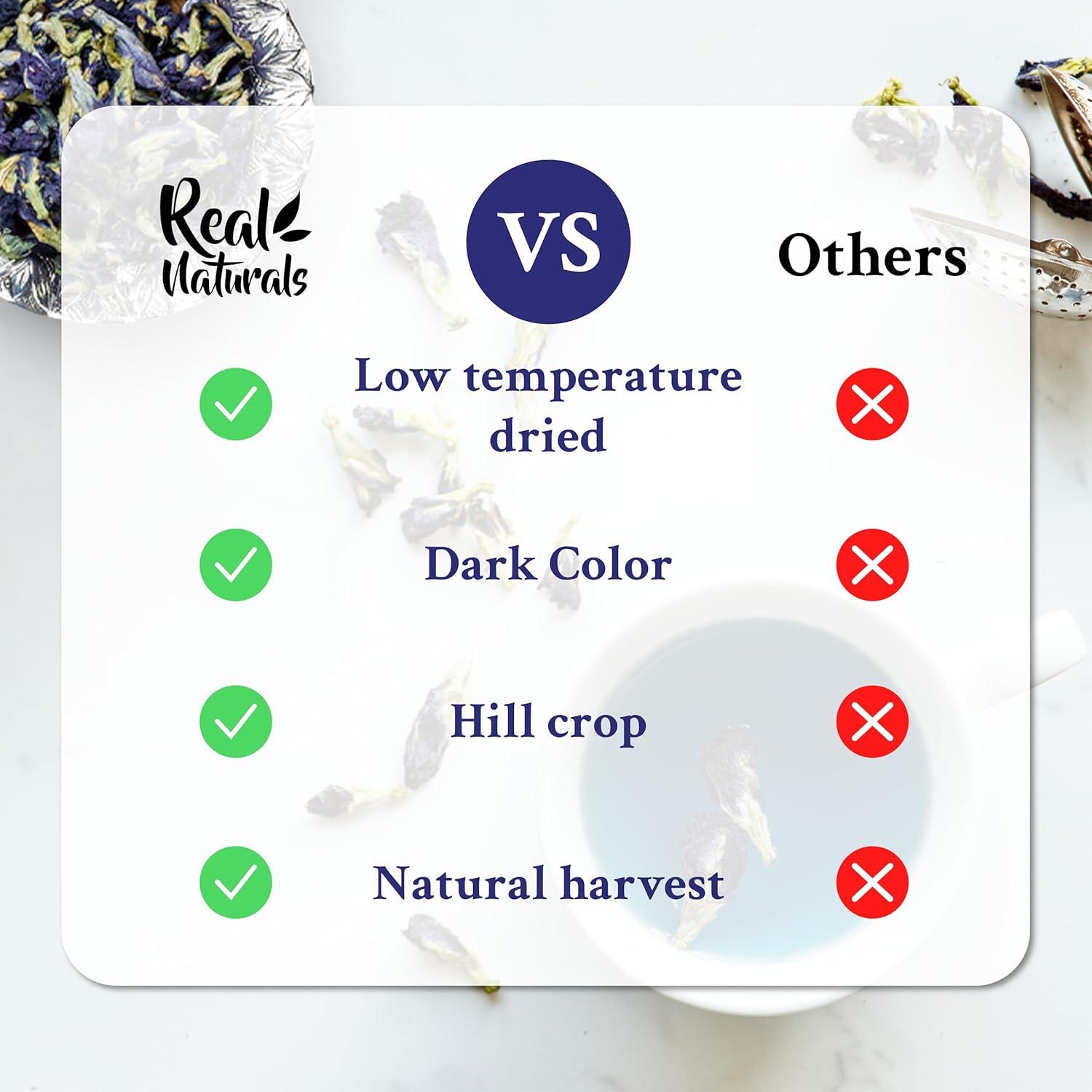 Té de Flores de Guisante Mariposa Real Naturals 125g - Antioxidante