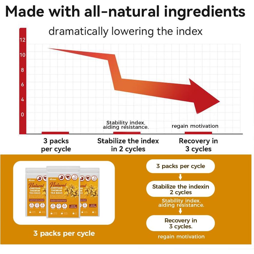 Té de crisantemo natural 150g WOTIHA - Sin cafeína, sin aditivos