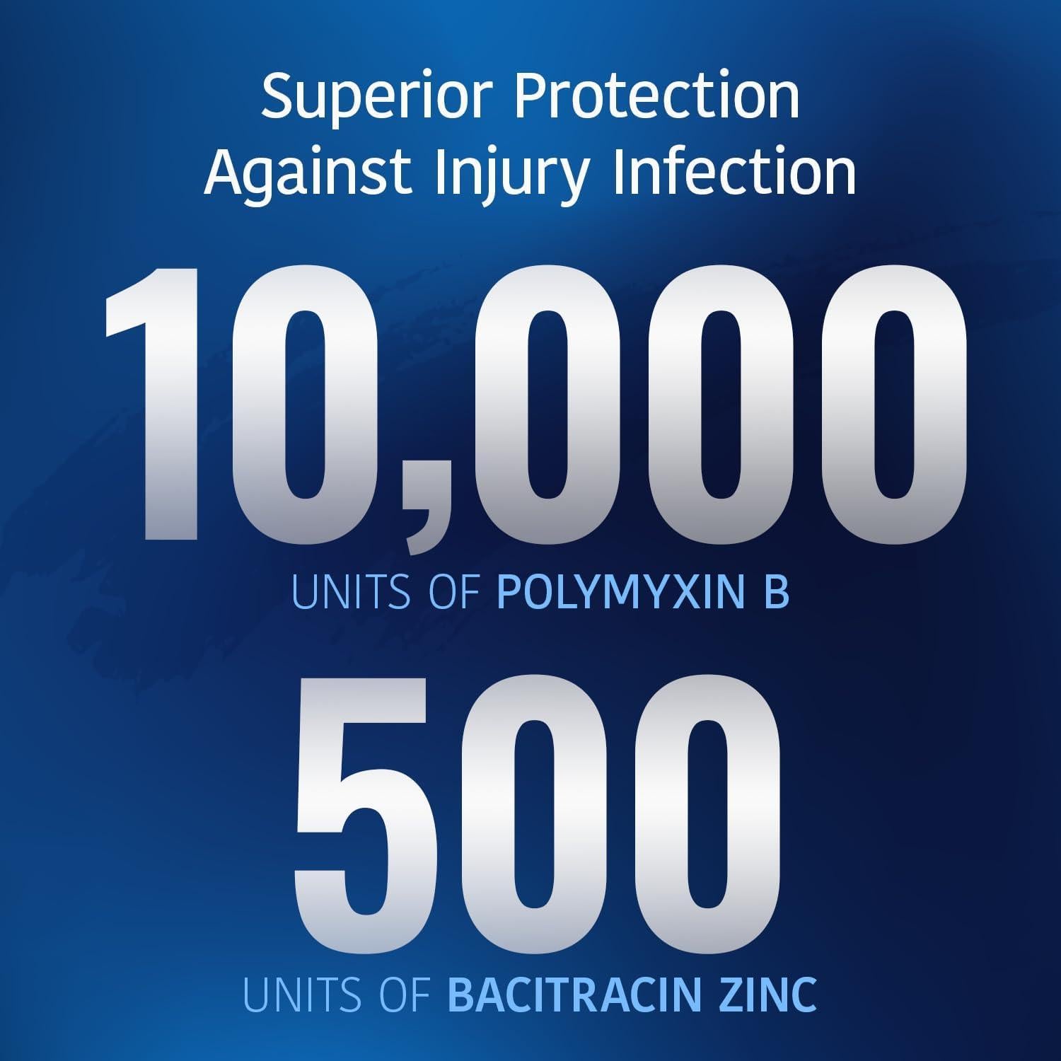 Polvo de Primeros Auxilios Menper Group 7.5g - Cuidado de Heridas