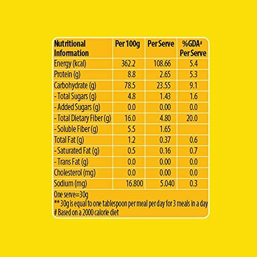 Harina de Jackfruit Verde 800g - Jackfruit365 - 4 Paquetes de 200g