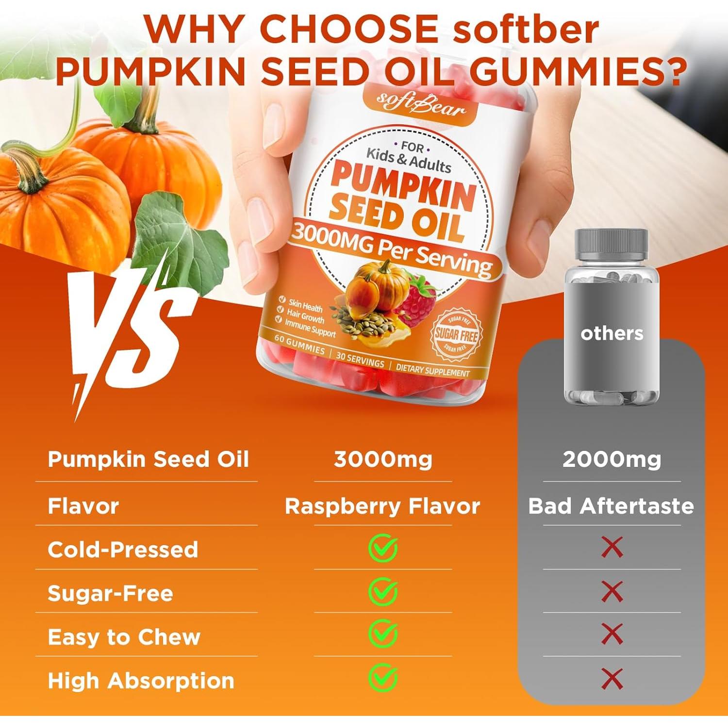 Gominolas de Aceite de Semilla de Calabaza Softbear 3000mg 120u