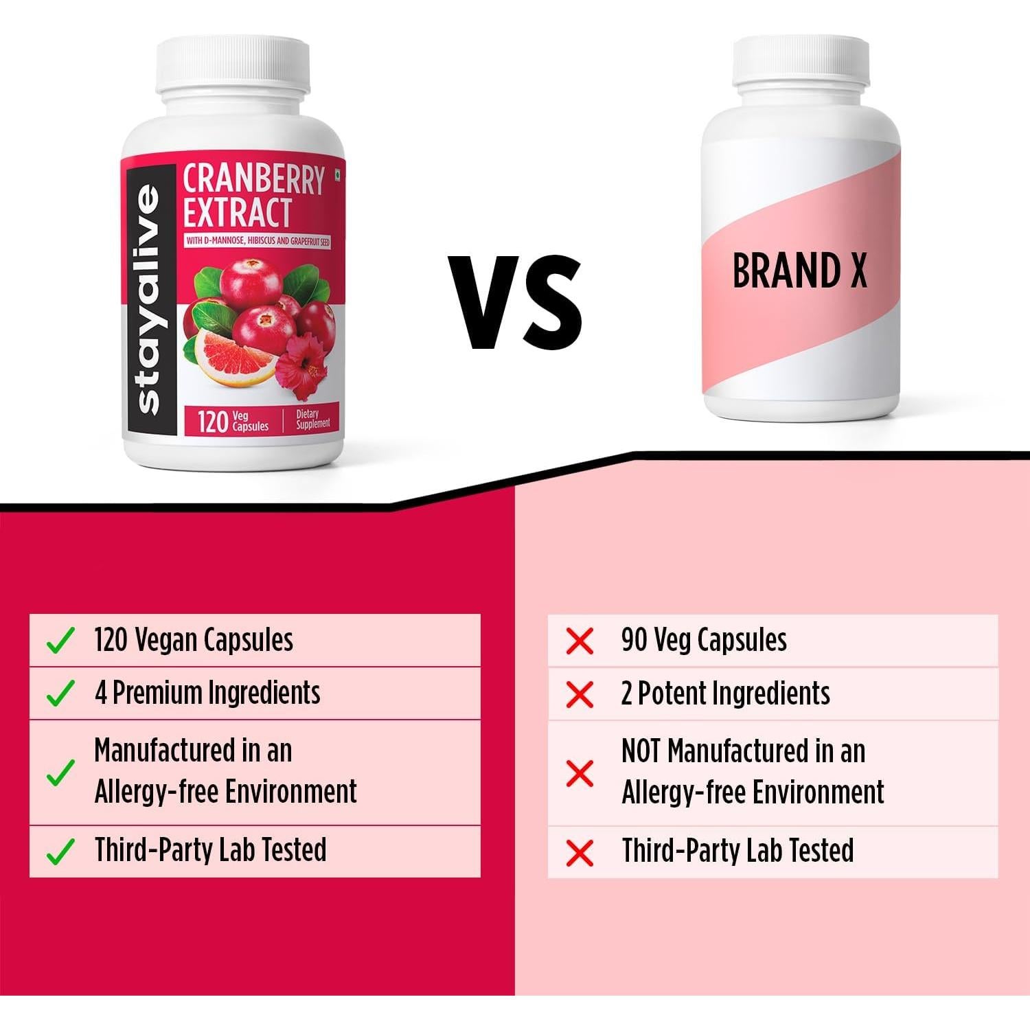 Suplemento de Arándano Stay Alive 1000mg 120 Cápsulas Veganas