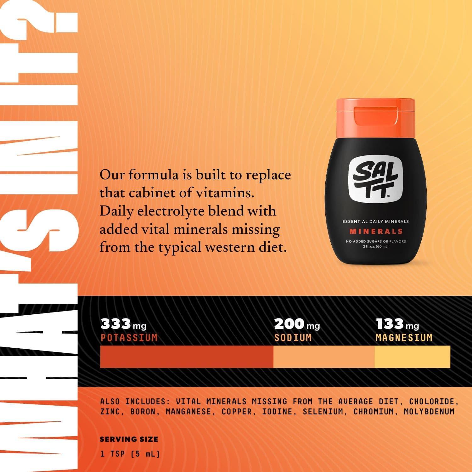 Gotas de Minerales Electrolitos Keto Chow - 56.7 g - Sin Azúcar