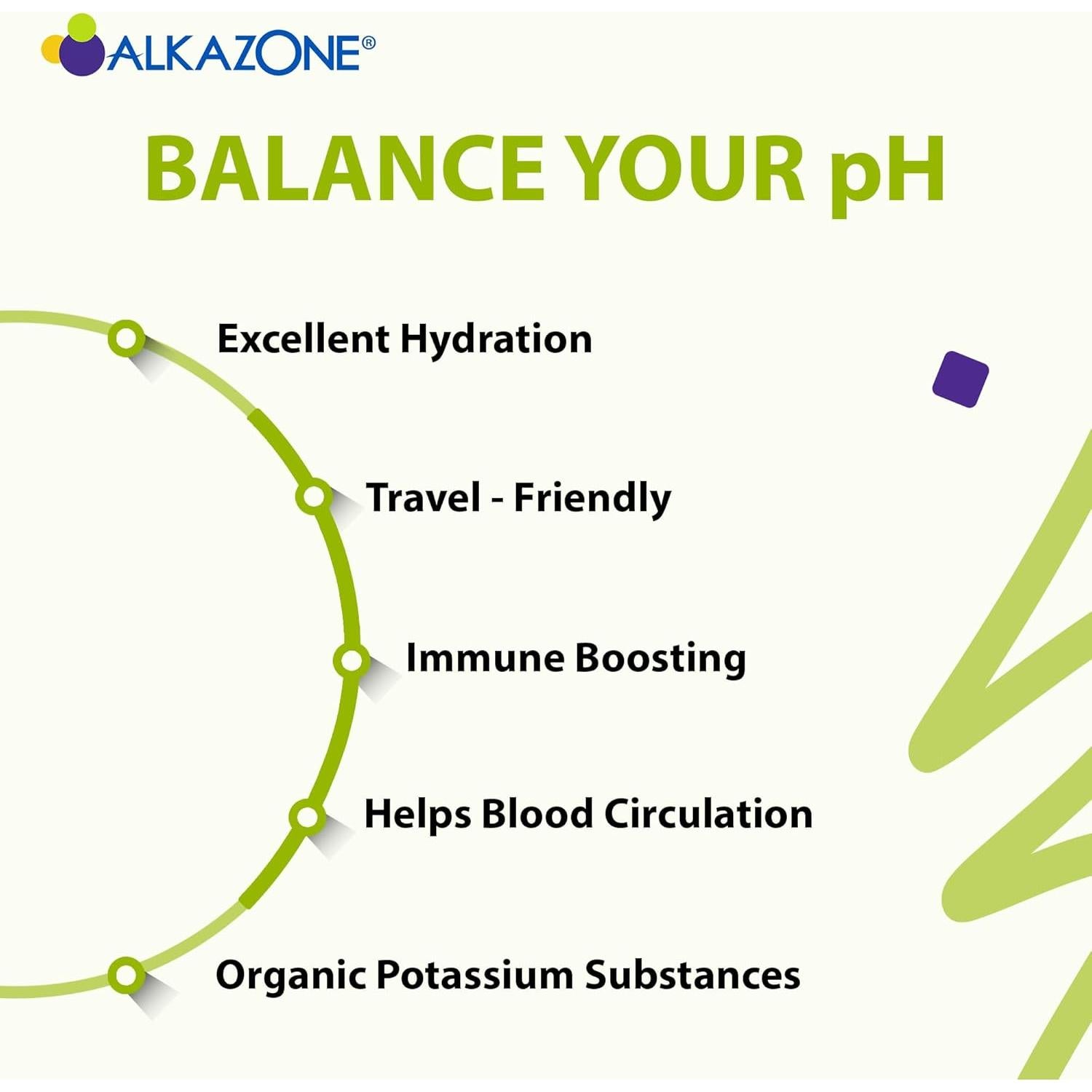 Gotas Minerales Alcalinas Alkazone 35.4 ml - Equilibra pH