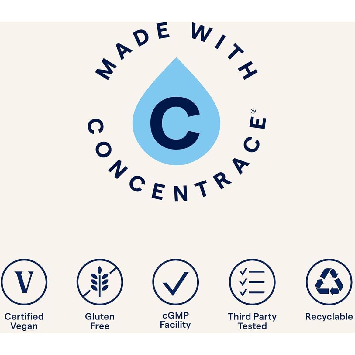 Ácido Fulvico Iónico de Minerales Traza 250mg - Suplemento Líquido 59 Porciones