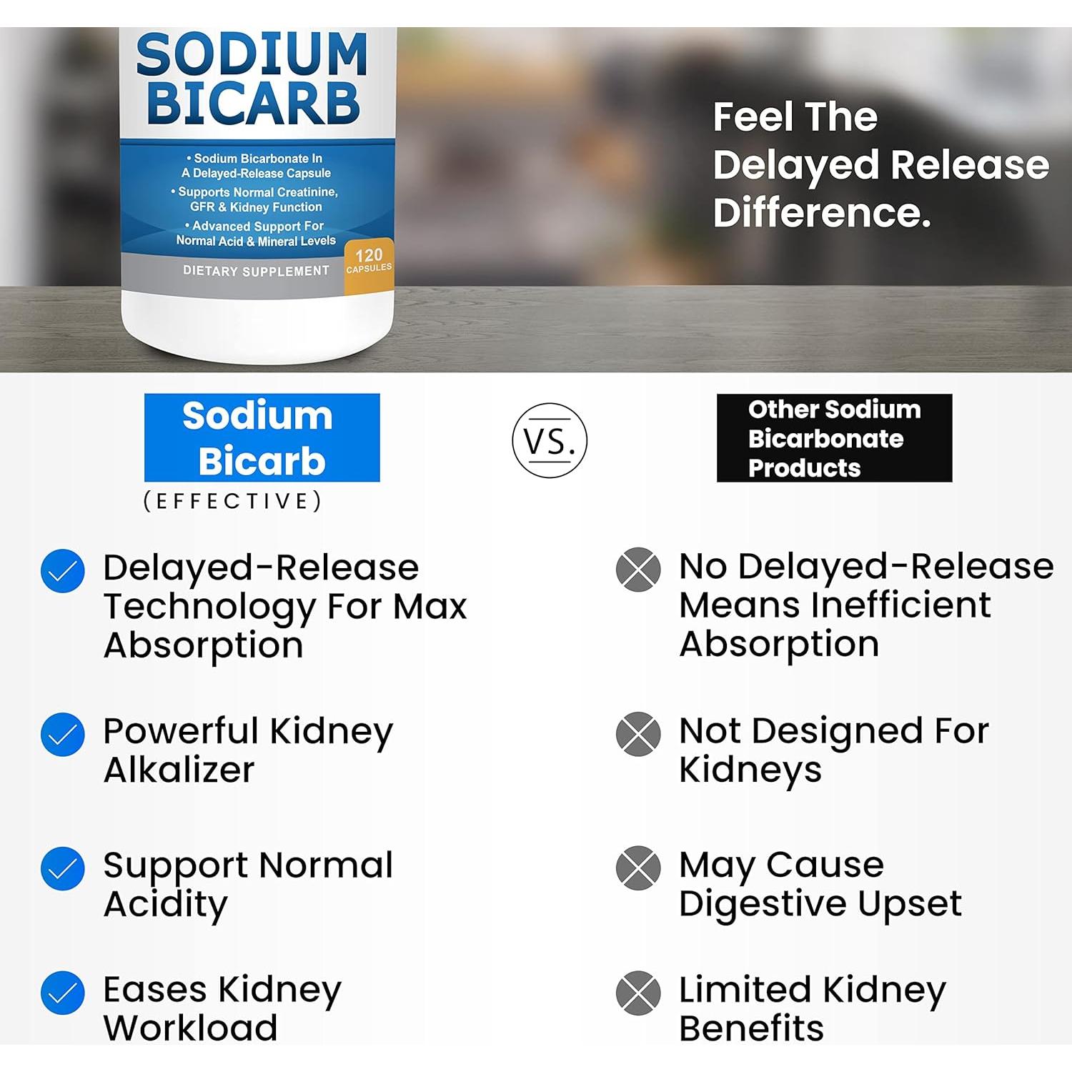 Cápsulas de Bicarbonato de Sodio 650mg Healthy Kidney - 120 Pastillas