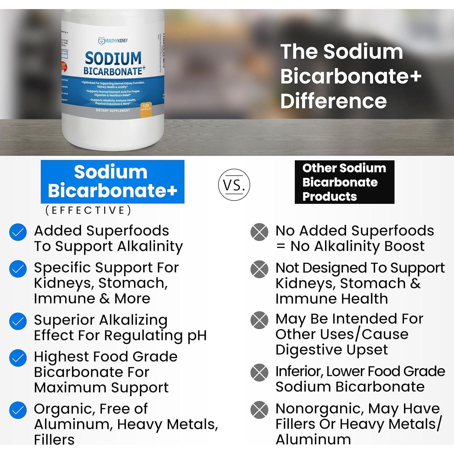 Cápsulas de Bicarbonato de Sodio Orgánico 650 mg - Salud Renal y Digestiva