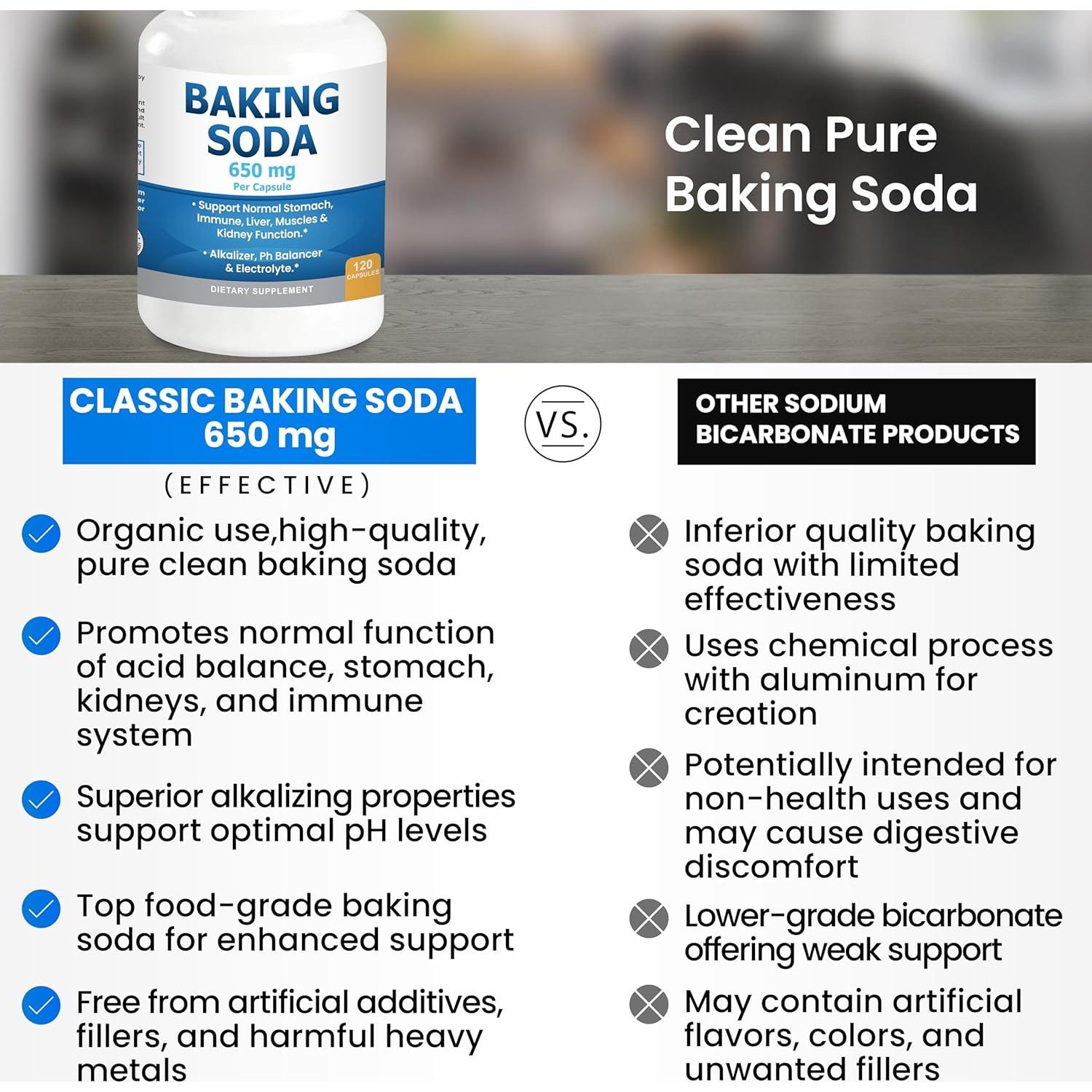 Cápsulas de Bicarbonato de Sodio Orgánico 650mg - 120 Unidades