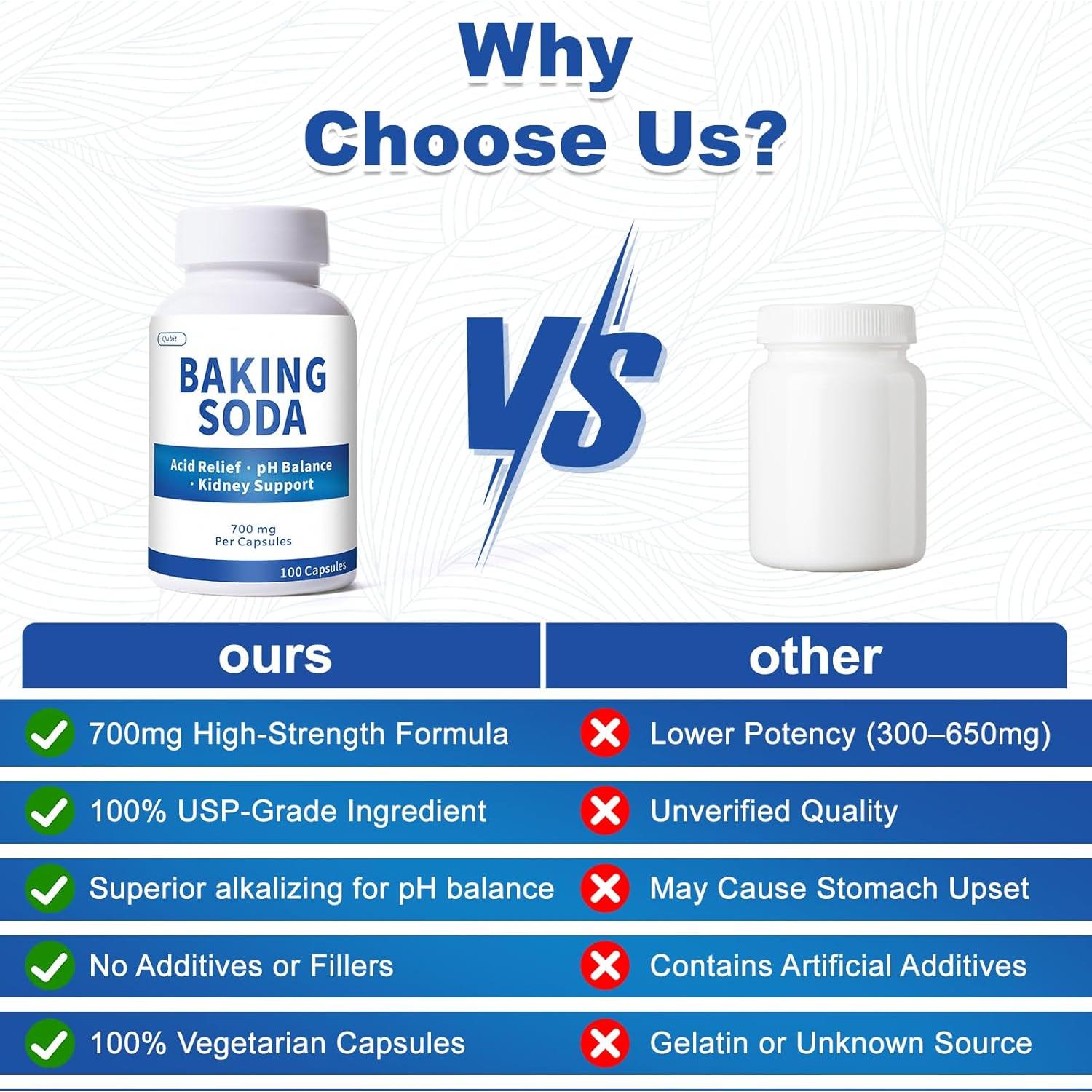 Cápsulas de Bicarbonato de Sodio Qubit 700mg - 100 Unidades