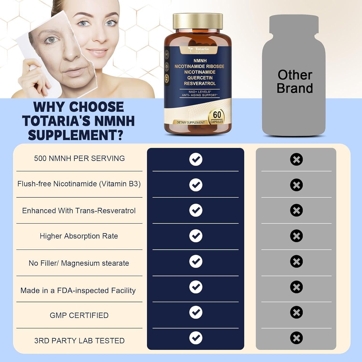 Suplemento de NAD+ Totaria NMNH Ultra Potente 60 Cápsulas