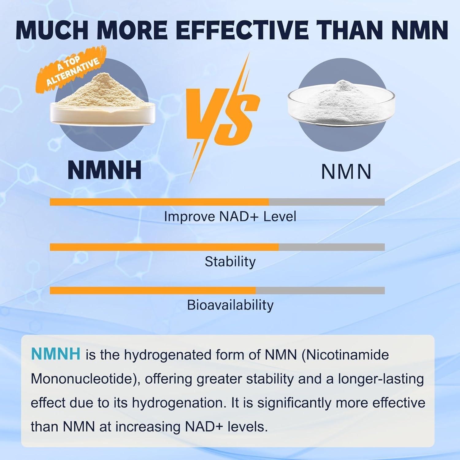 Suplemento de NAD+ Totaria NMNH Ultra Potente 60 Cápsulas