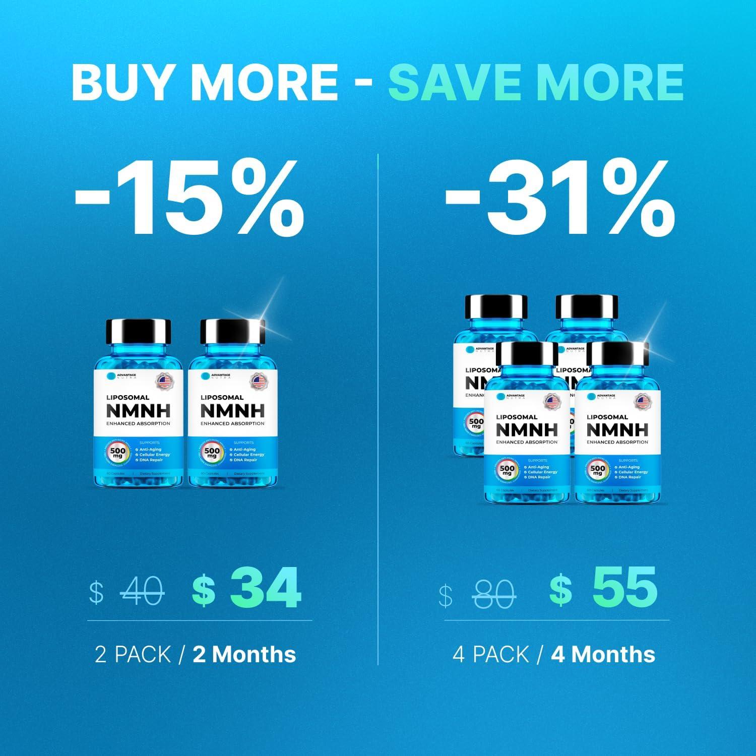 Suplemento Liposomal NMNH 500mg - Anti Envejecimiento 60 Cápsulas