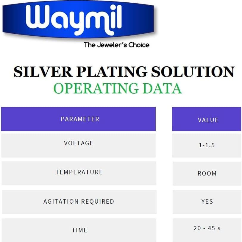 Solución de Platinado de Plata LAHZIO 946 mL Libre de Cianuro