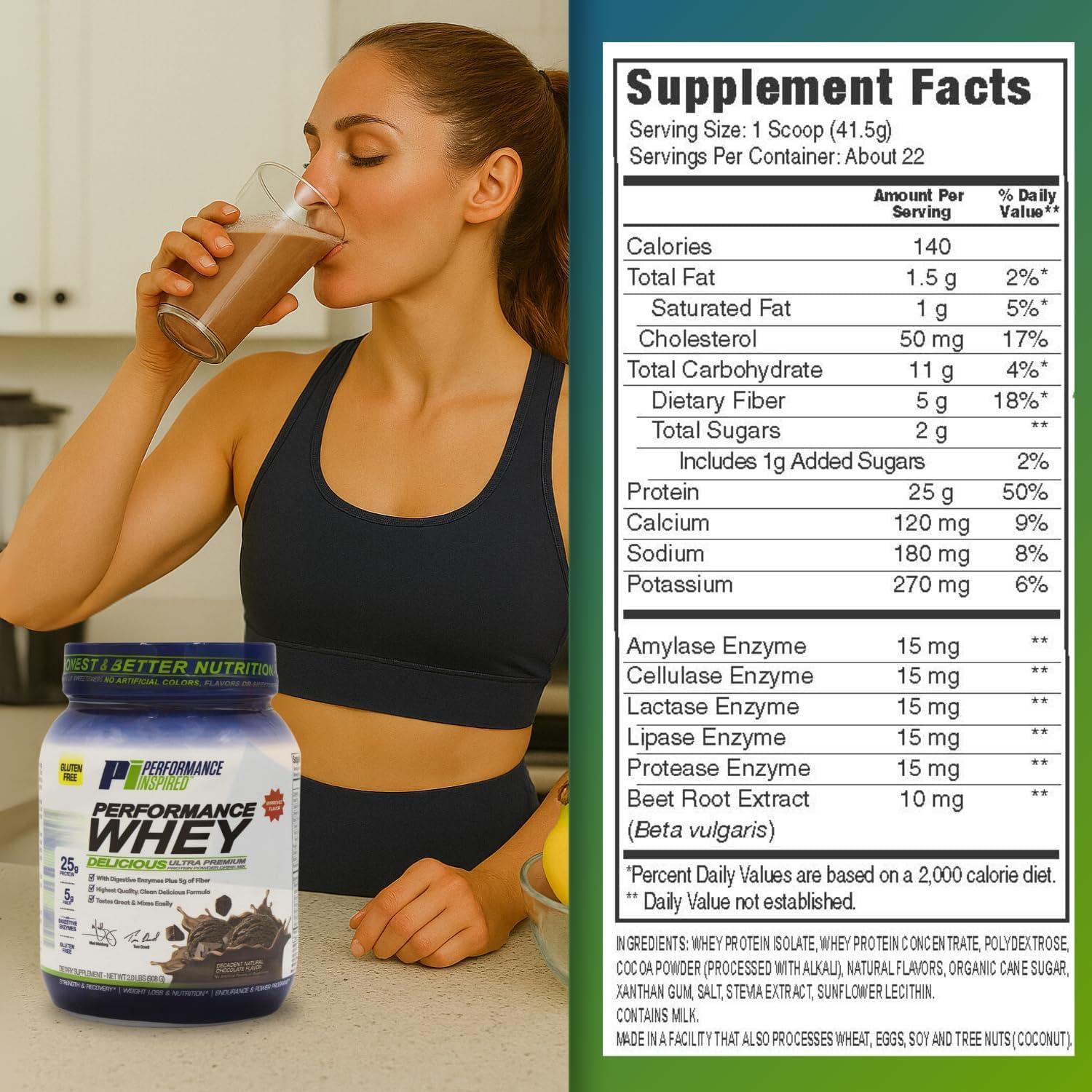 Proteína WHEY Performance Inspired 0.91kg Chocolate Natural