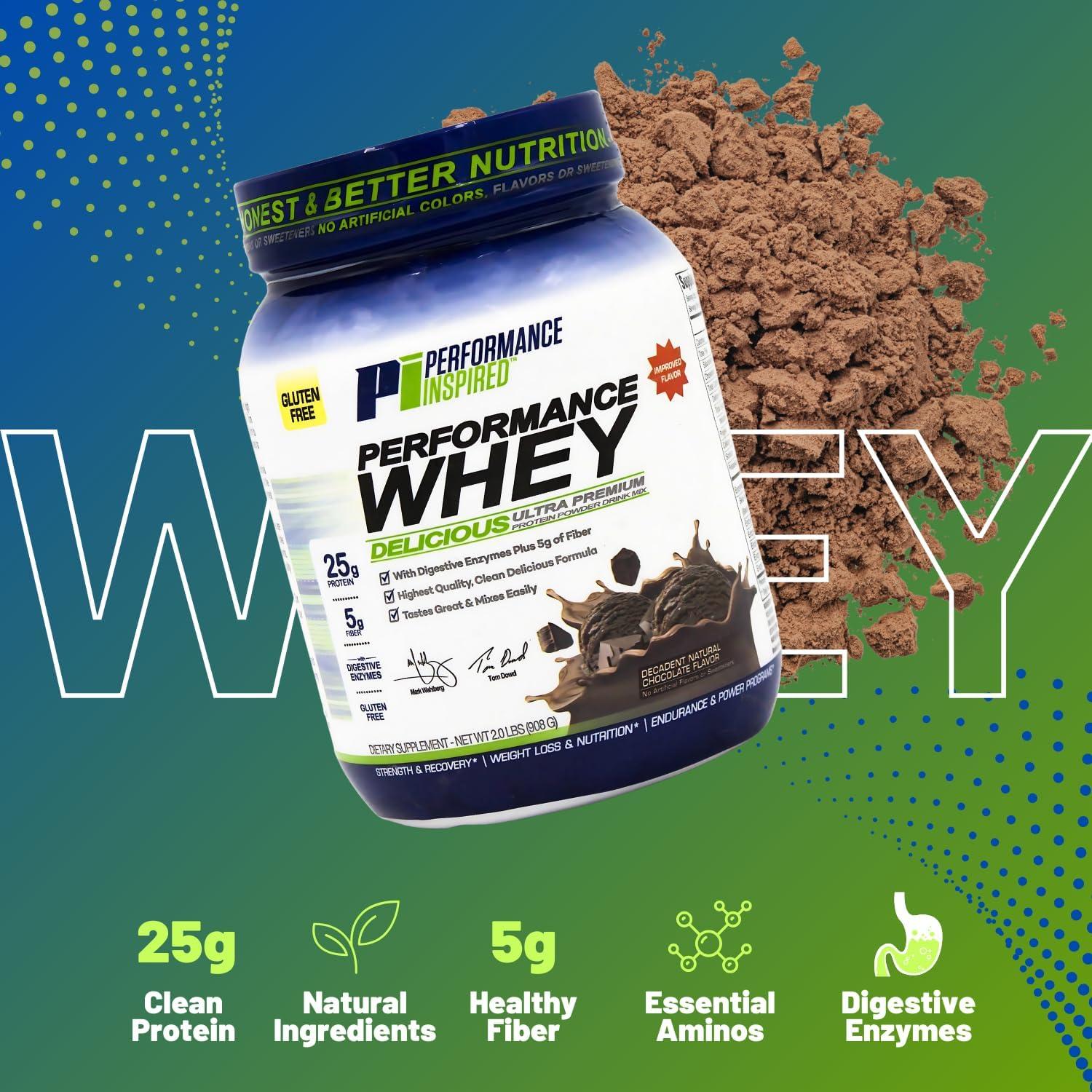 Proteína WHEY Performance Inspired 0.91kg Chocolate Natural
