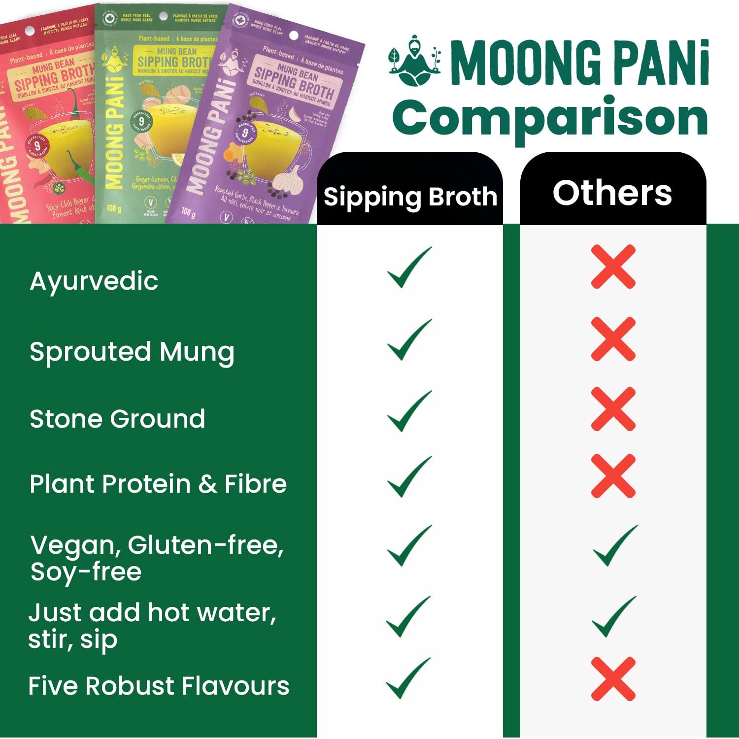 Polvo de Caldo Vegetal Moong Pani 108.5g Ajo Asado y Cúrcuma