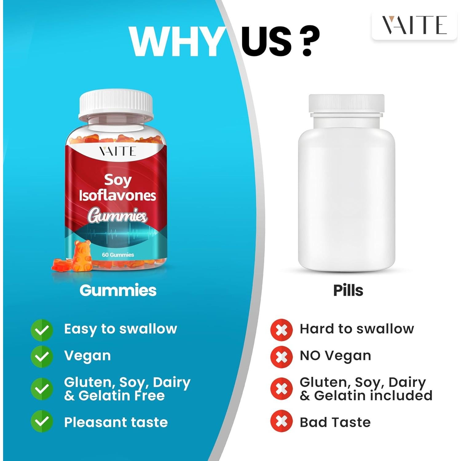 Suplemento de Isoflavonas de Soja VAITE - 60 Gominolas Veganas para Menopausia