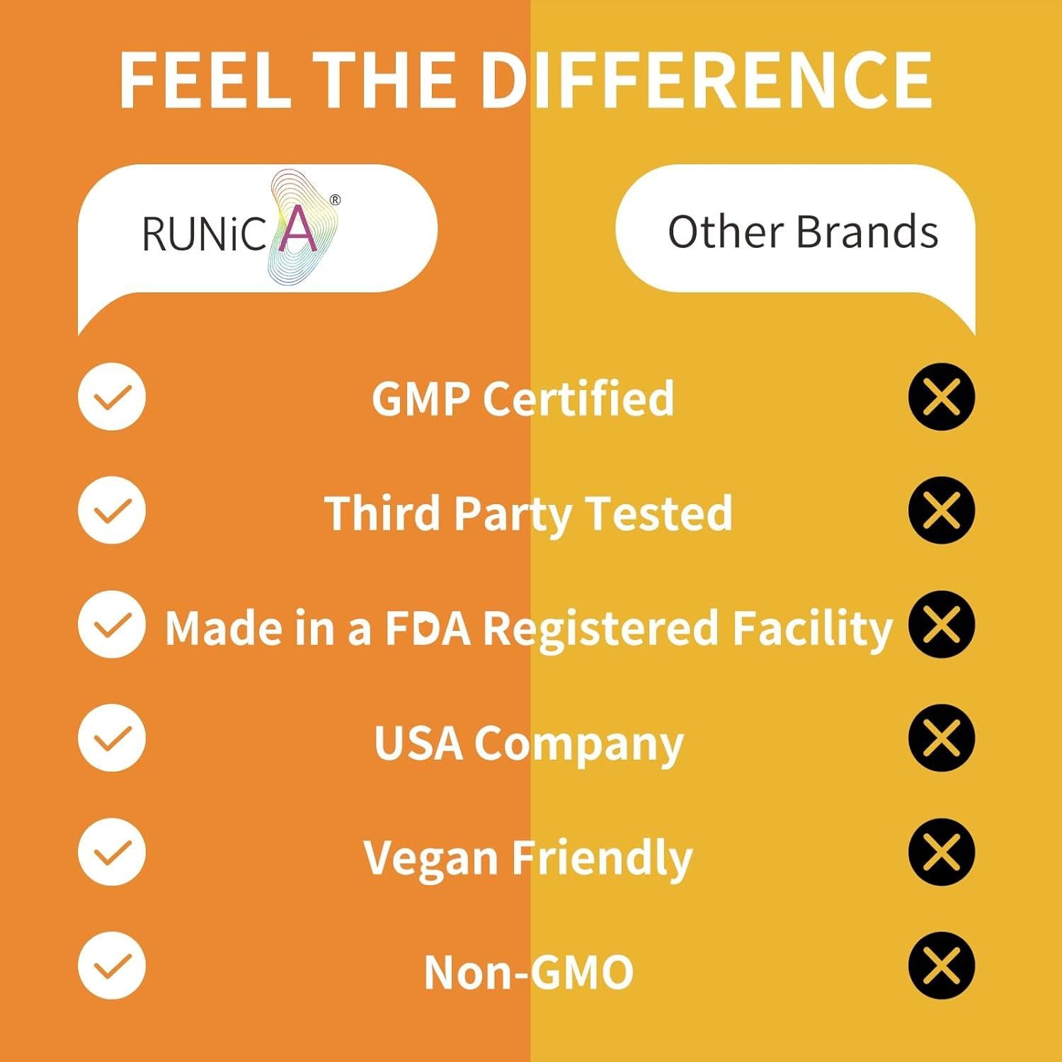 Suplemento Hormonal 4 en 1 RUNICA 60 Cápsulas Veganas