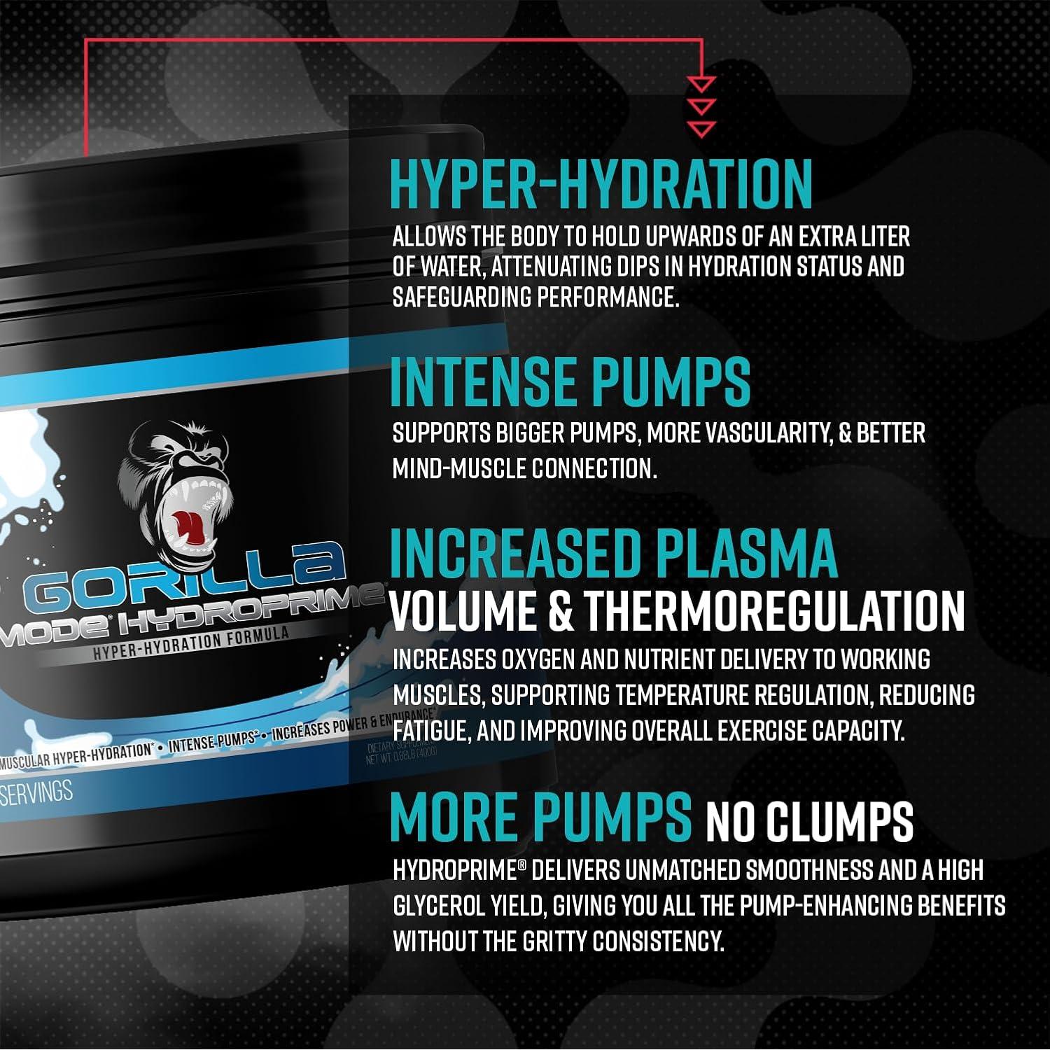 Glicerol Pre-Entrenamiento Gorilla Mind Hydroprime 400g - Hiper-Hidratación