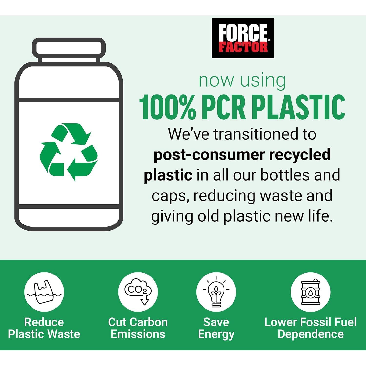 Force Factor Total Beets Polvo 200g - Apoyo Cardiovascular y Energía